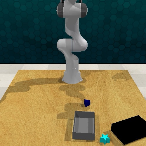 A simulated robot completing an EmbodiedBench manipulation task