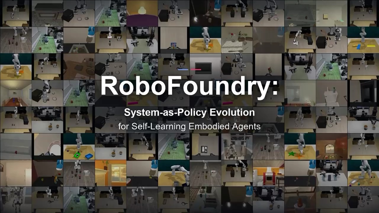 RoboFoundry overview video